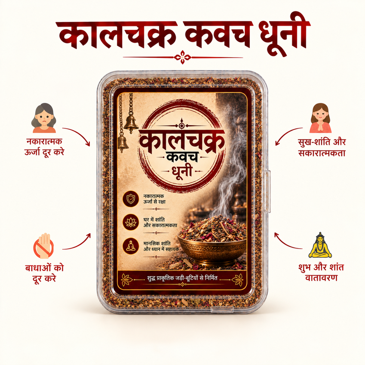 KaalChakra Kavach Dhuni™